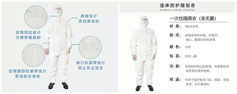 DG视讯医纺隔离衣