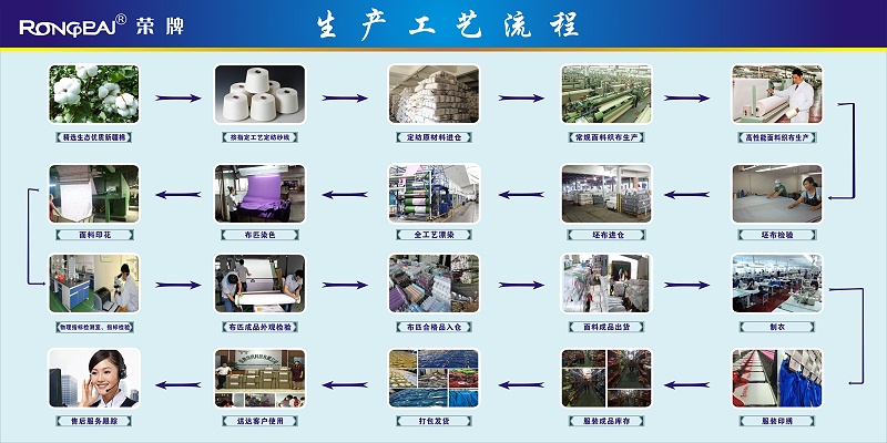 DG视讯医纺