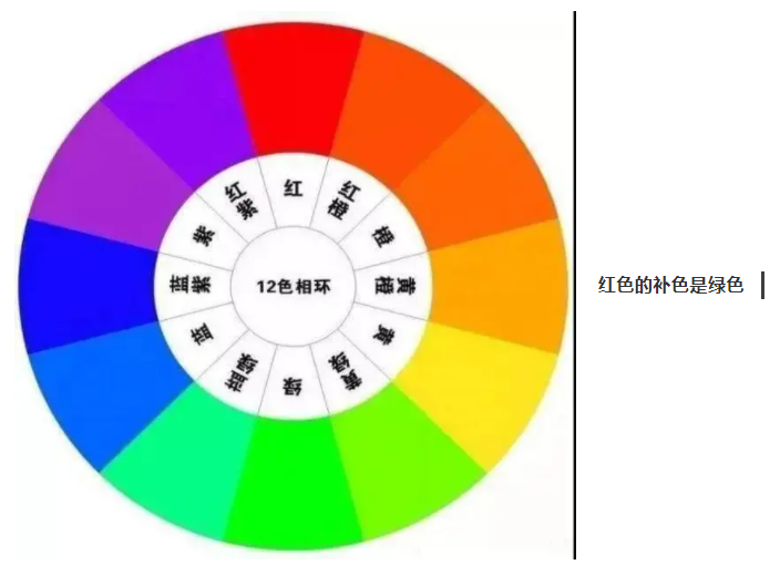 DG视讯纺织手术衣面料