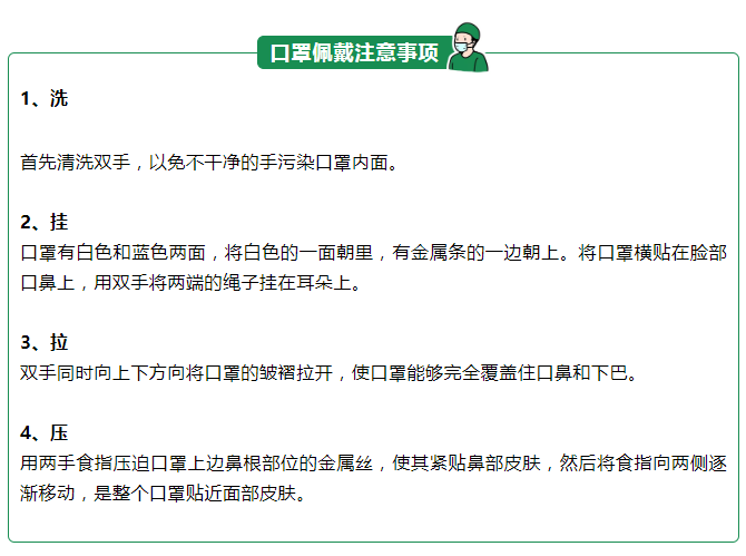 DG视讯医纺一次性防护口罩