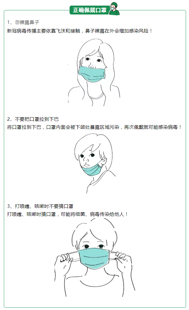 DG视讯医纺一次性防护口罩